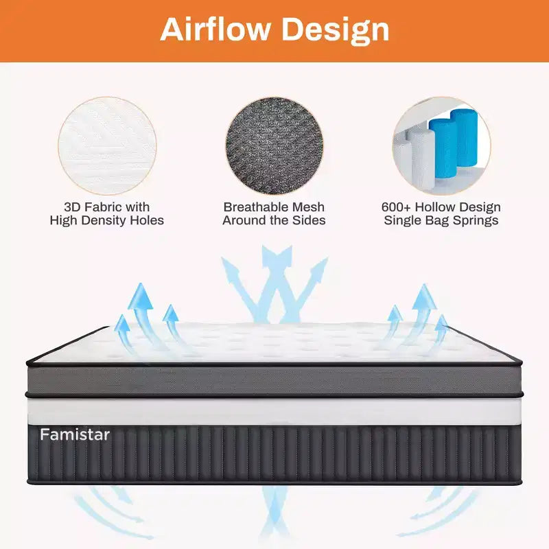 King Size Memory Foam Mattress, 14 Innerspring Hybrid Mattress, Multiple Size