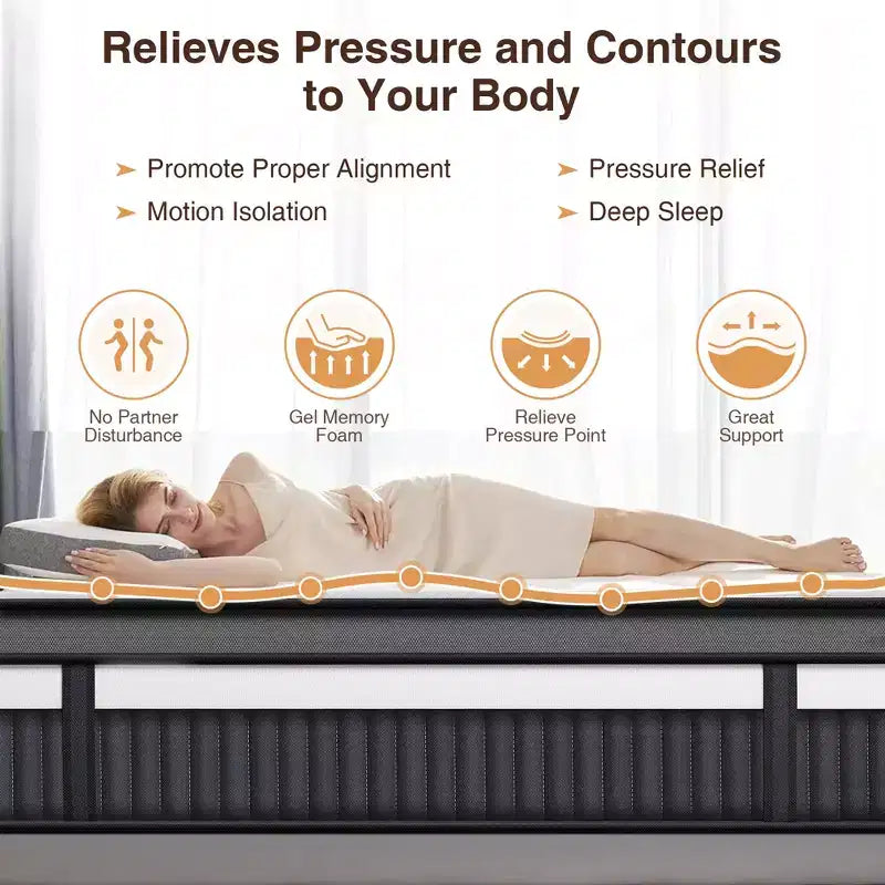 King Size Memory Foam Mattress, 14 Innerspring Hybrid Mattress, Multiple Size