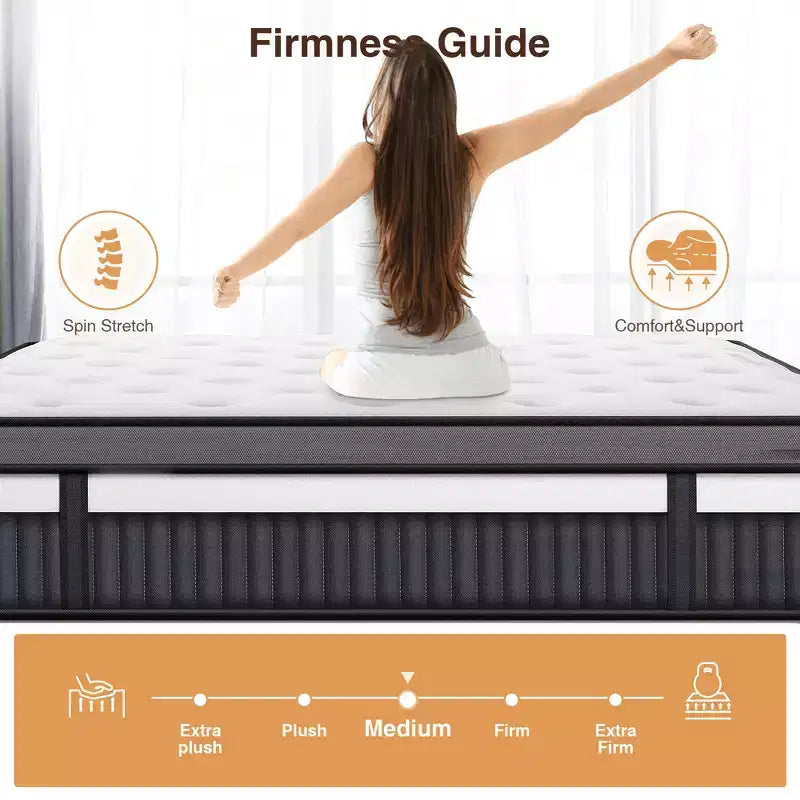 King Size Memory Foam Mattress, 14 Innerspring Hybrid Mattress, Multiple Size