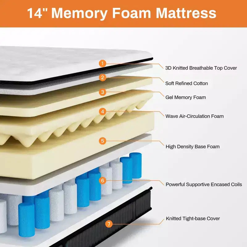 King Size Memory Foam Mattress, 14 Innerspring Hybrid Mattress, Multiple Size