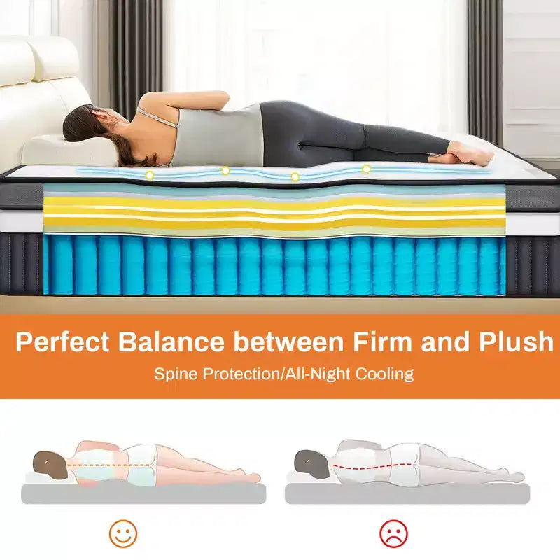 King Size Memory Foam Mattress, 14 Innerspring Hybrid Mattress, Multiple Size