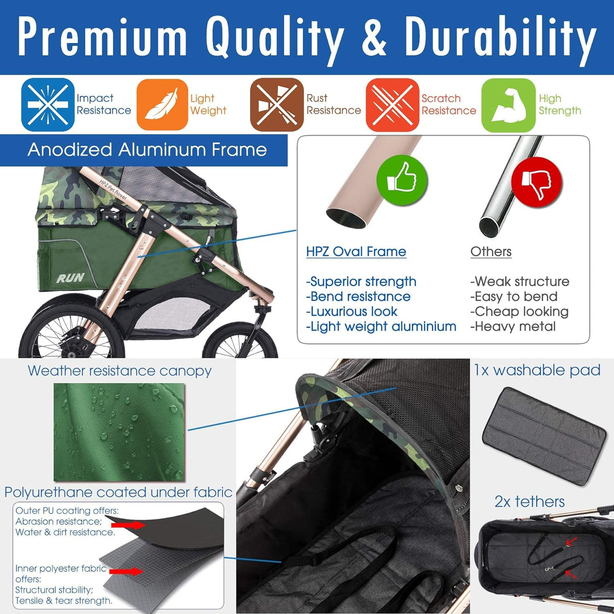 Jogging Sports Stroller with Comfort Rubber Wheels/Zipper-Less Entry/1-Hand Quick Fold/Aluminum Frame for Small/Medium Dogs, Cats and Pets (Green C...