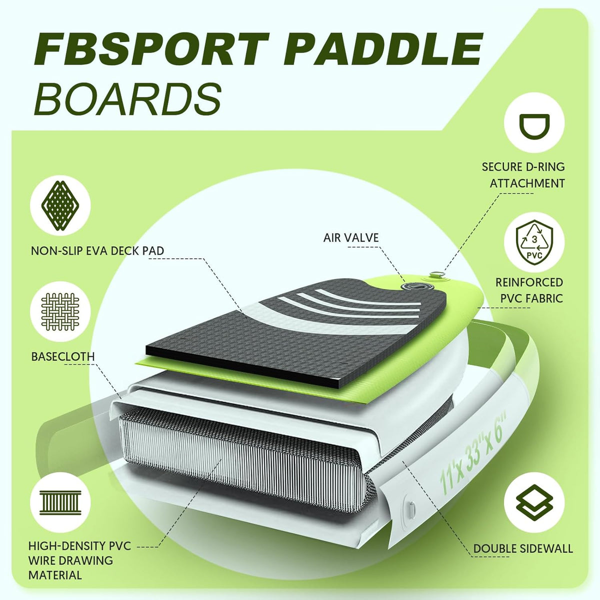 Premium Stand Up Paddle Board, Yoga Board with Durable SUP Accessories & Carry Bag | Wide Stance, Surf Control, Non-Slip Deck, Leash, Paddle and Pu...