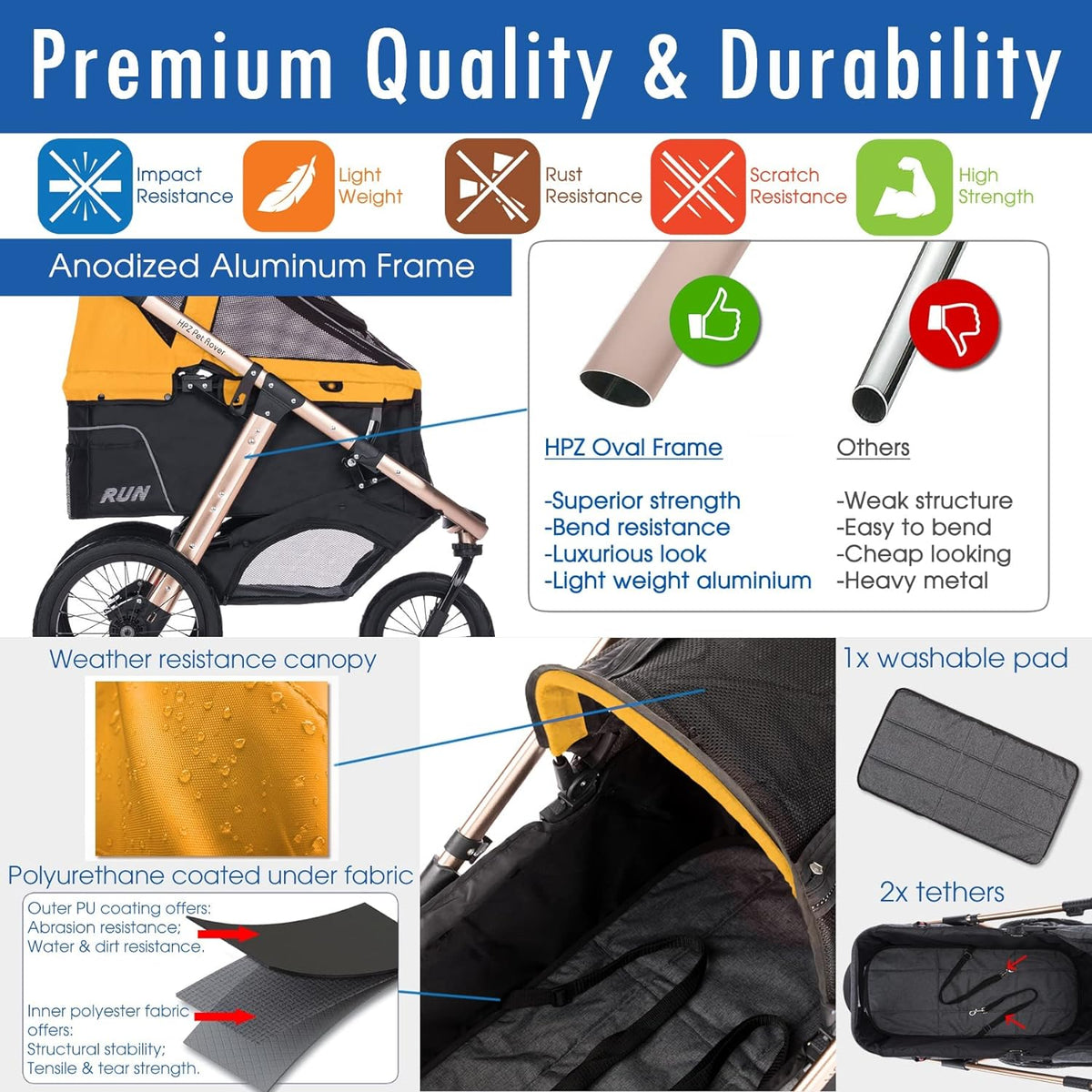Jogging Sports Stroller with Comfort Rubber Wheels/Zipper-Less Entry/1-Hand Quick Fold/Aluminum Frame for Small/Medium Dogs, Cats and Pets (Green C...