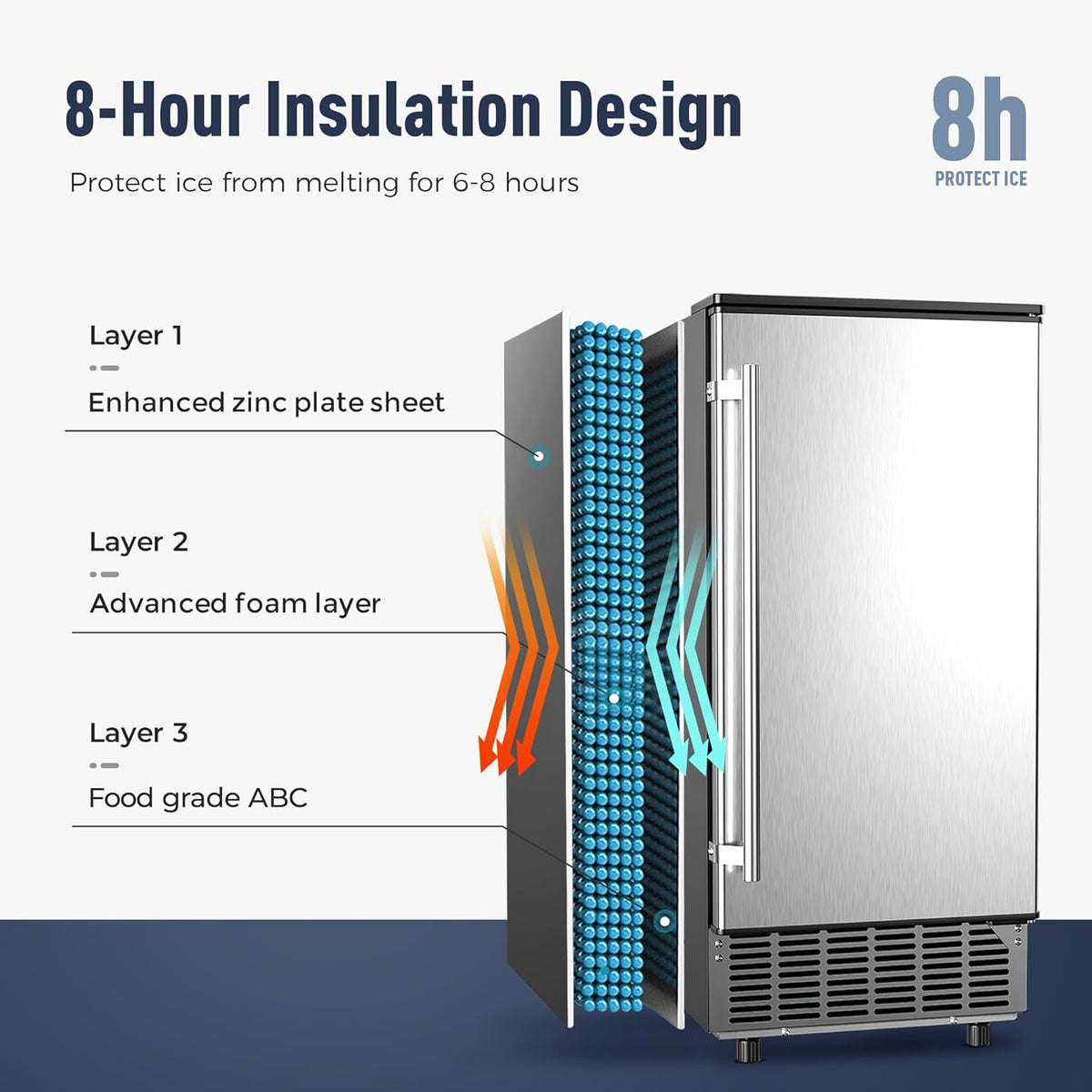 Commercial Under Counter Ice Maker Machine, 80Lbs/Day with 24lbs Ice Storage, Built-in Drain Pump/Automatic Cleaning/Timing Setting/Smart LCD Panel...