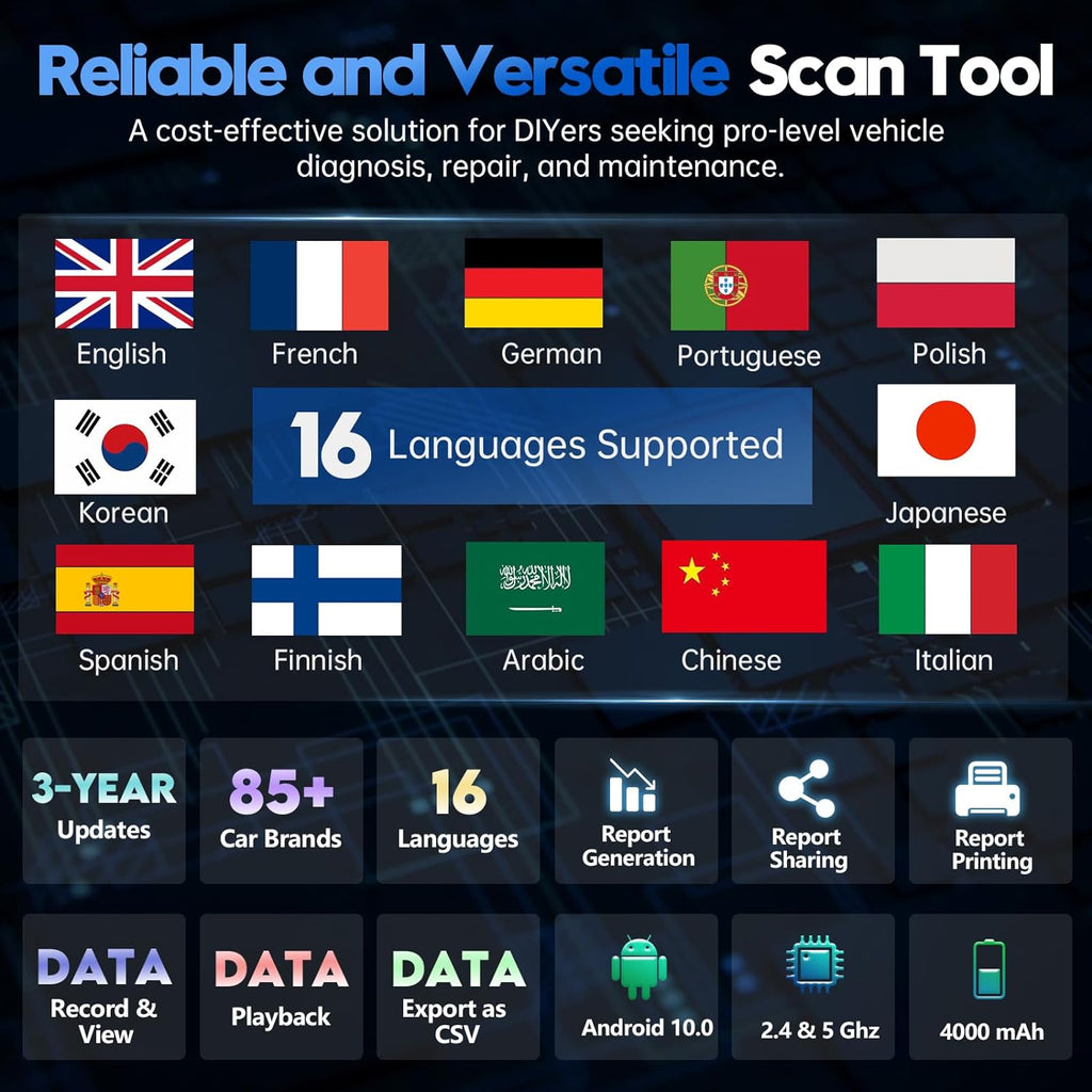 Bidirectional Scan Tool: 2024 Newest Automotive Scanner Diagnostic Tool with ECU Coding, Active Tests, All System Scan, 36+ Resets, Crankshaft Rele...
